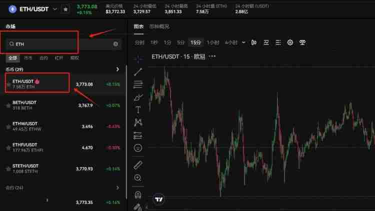 以太坊有人买吗？卖得出吗？
